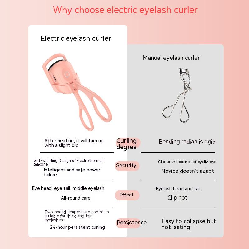 Handheld Portable Electric Heated Eyelash Curler
