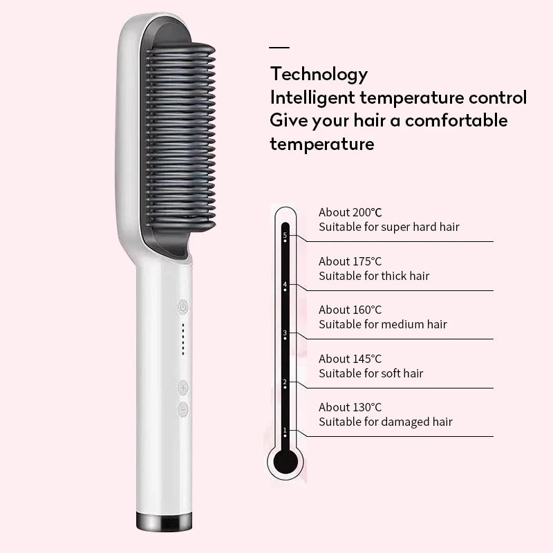 Hair Straightener & Hot Comb Electric Hair Brush